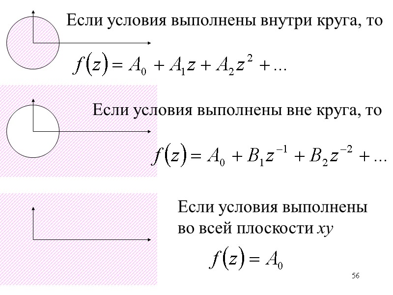56 Если условия выполнены внутри круга, то Если условия выполнены вне круга, то Если 56 Если условия выполнены внутри круга, то Если условия выполнены вне круга, то Если